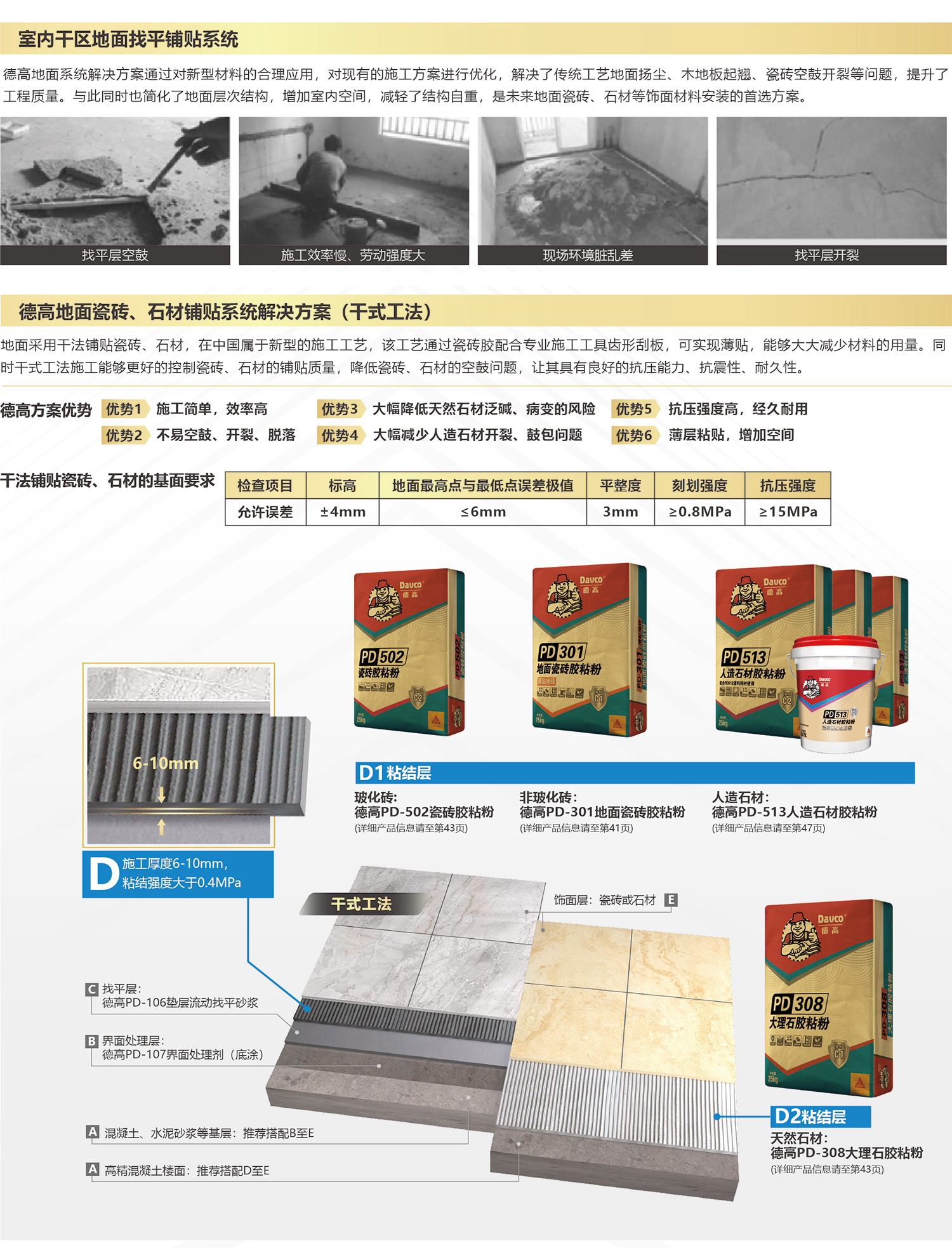 南宫NG28地面瓷砖、石材铺贴系统解决计划(干式工法)