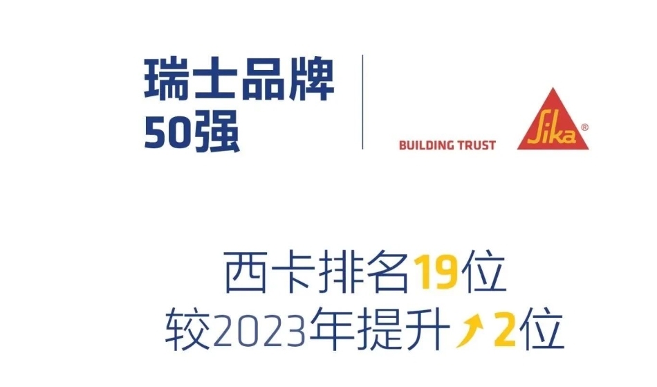 荣耀 | 瑞士品牌价值TOP50，第19位！