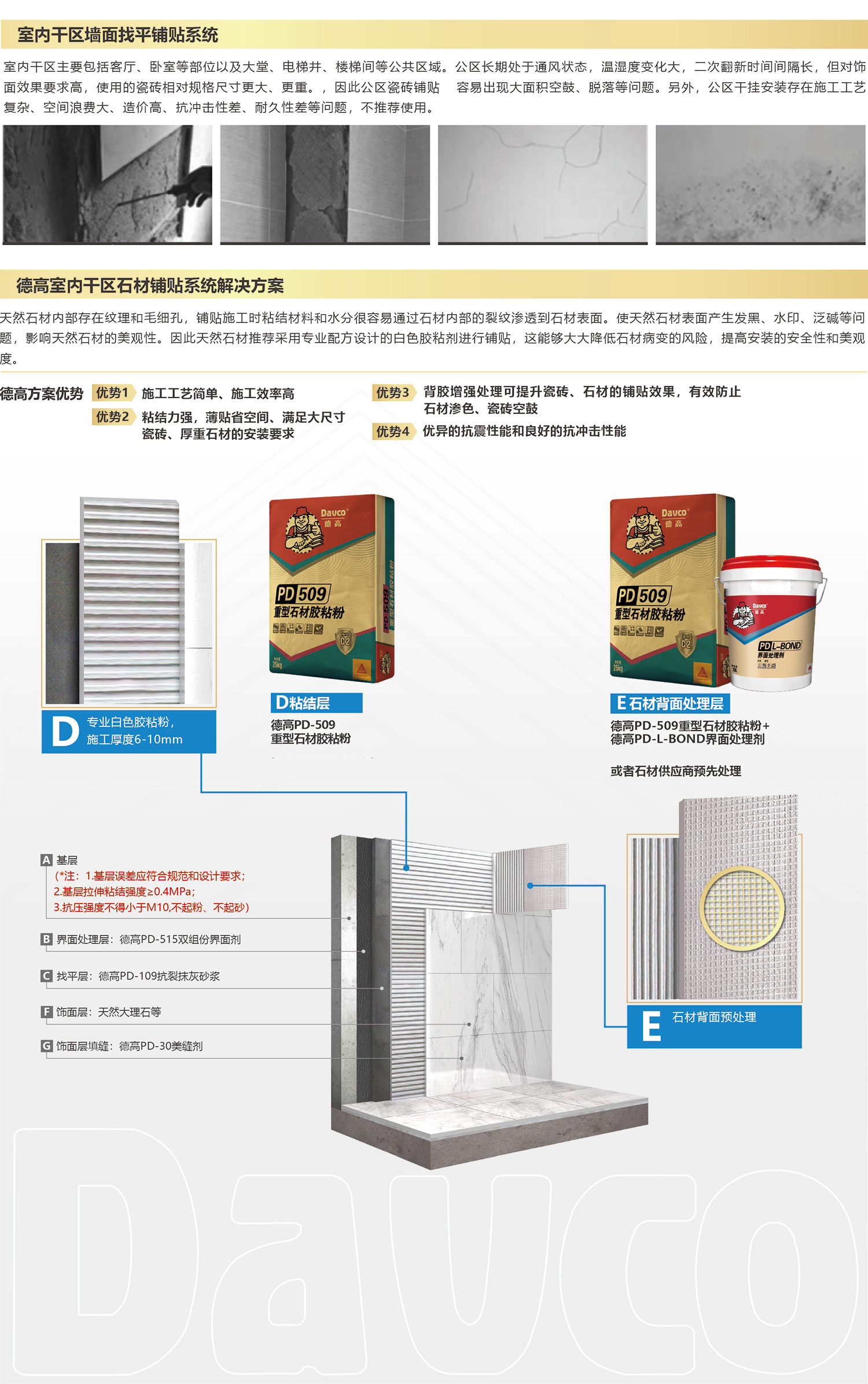 南宫NG28室内干区石材铺贴系统解决计划