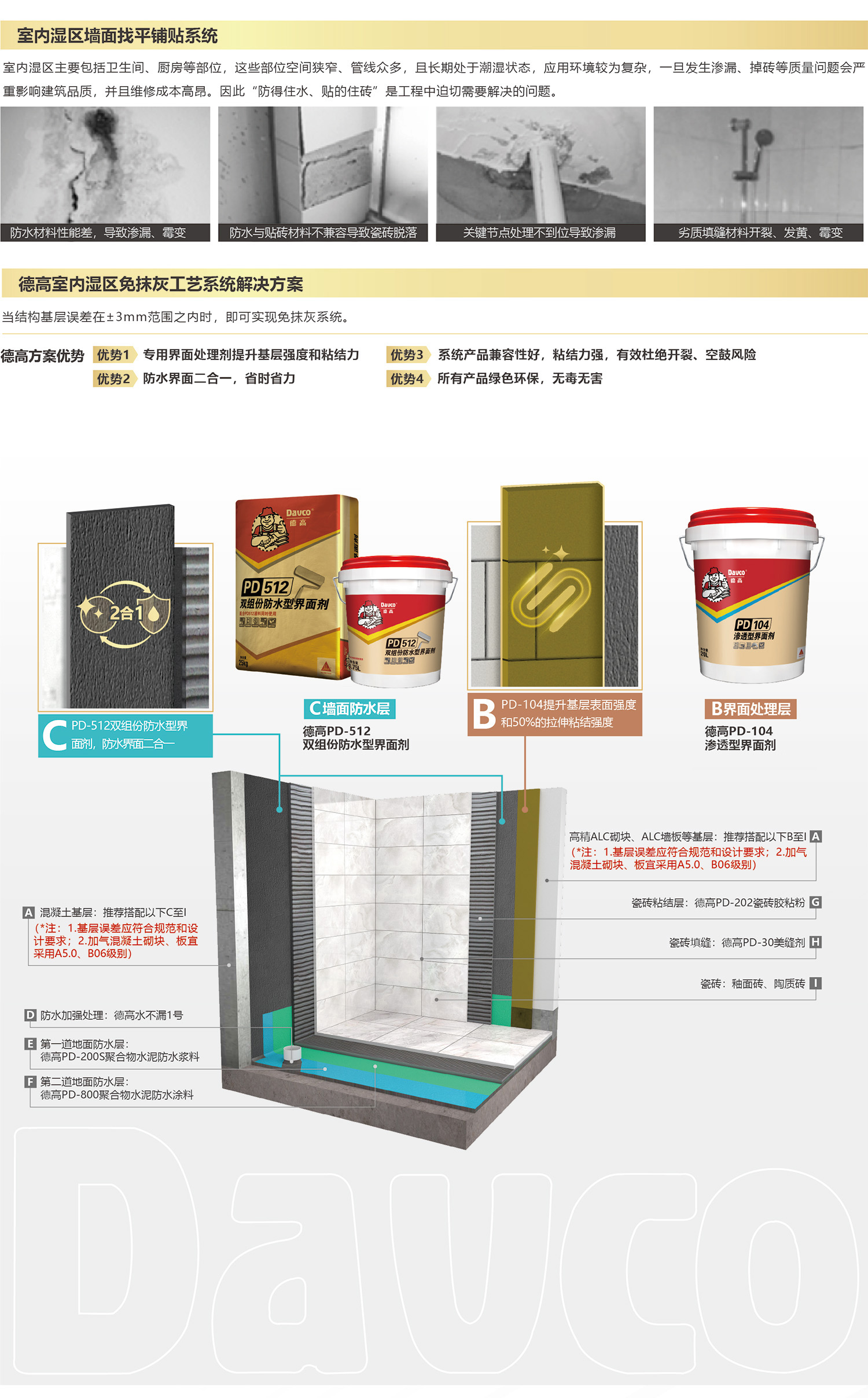 南宫NG28室内湿区免抹灰工艺系统解决计划