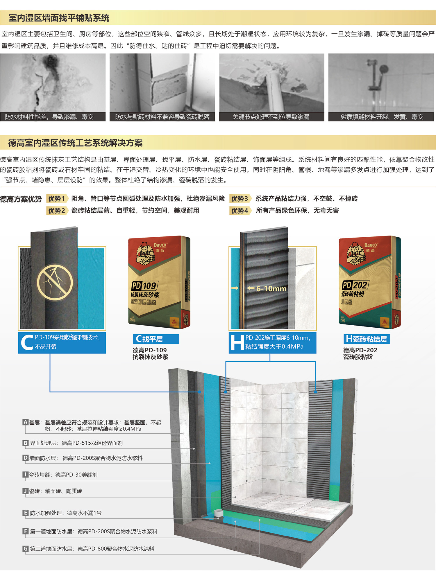 南宫NG28室内湿区古板工艺系统解决计划