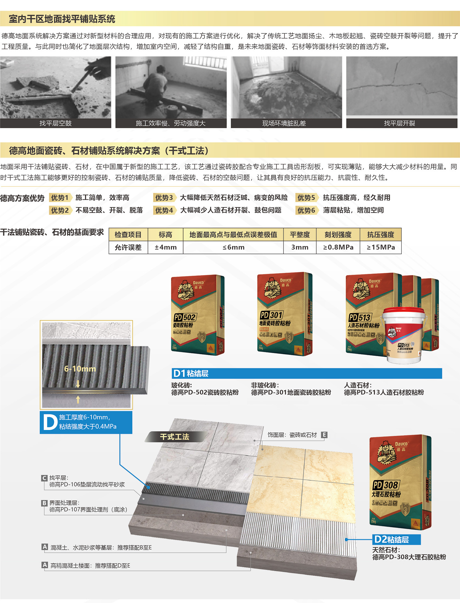 南宫NG28地面瓷砖、石材铺贴系统解决计划(干式工法)
