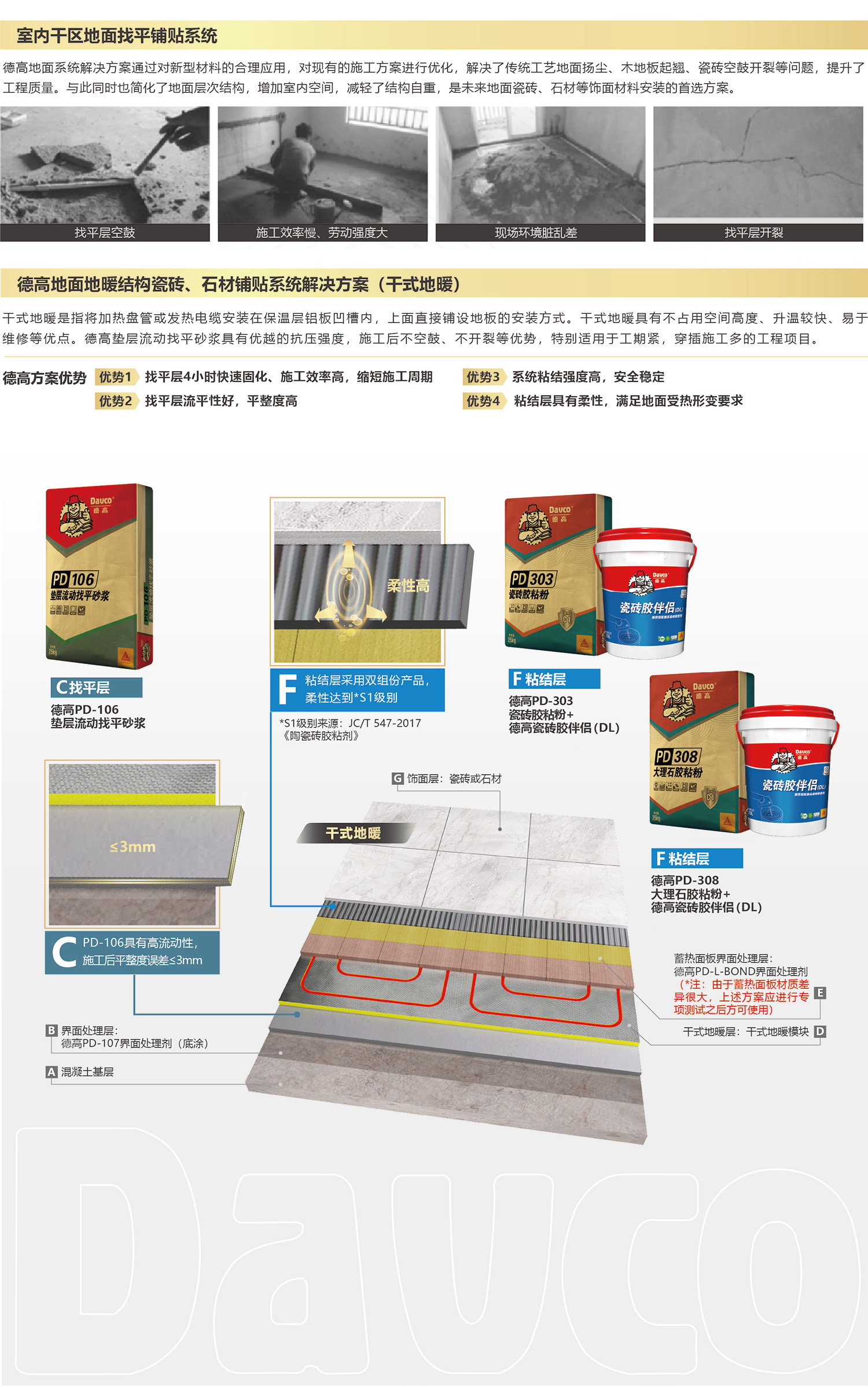 南宫NG28地面地暖结构瓷砖、石材铺贴系统解决计划(干式地暖)