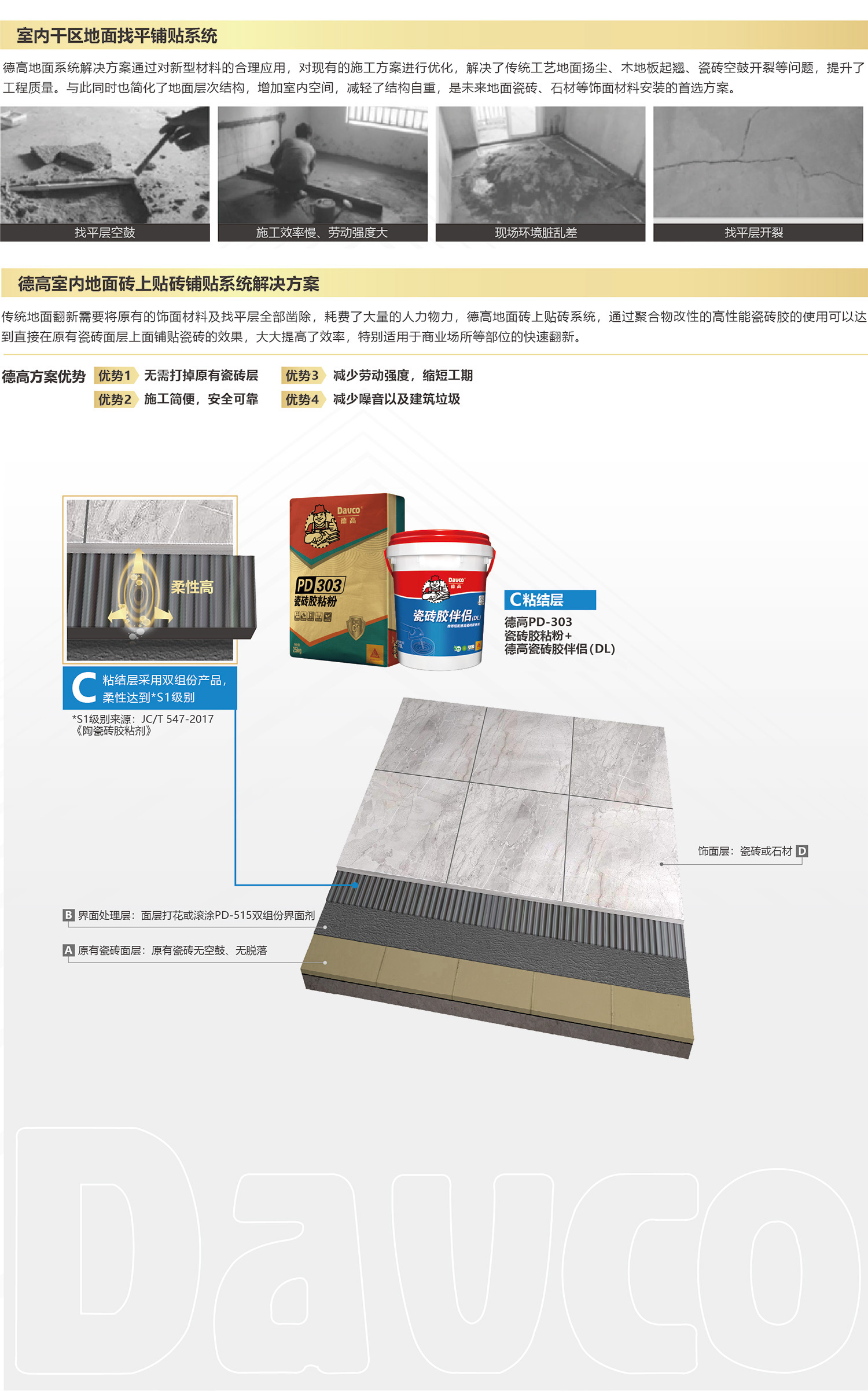 南宫NG28室内地面砖上贴砖铺贴系统解决计划