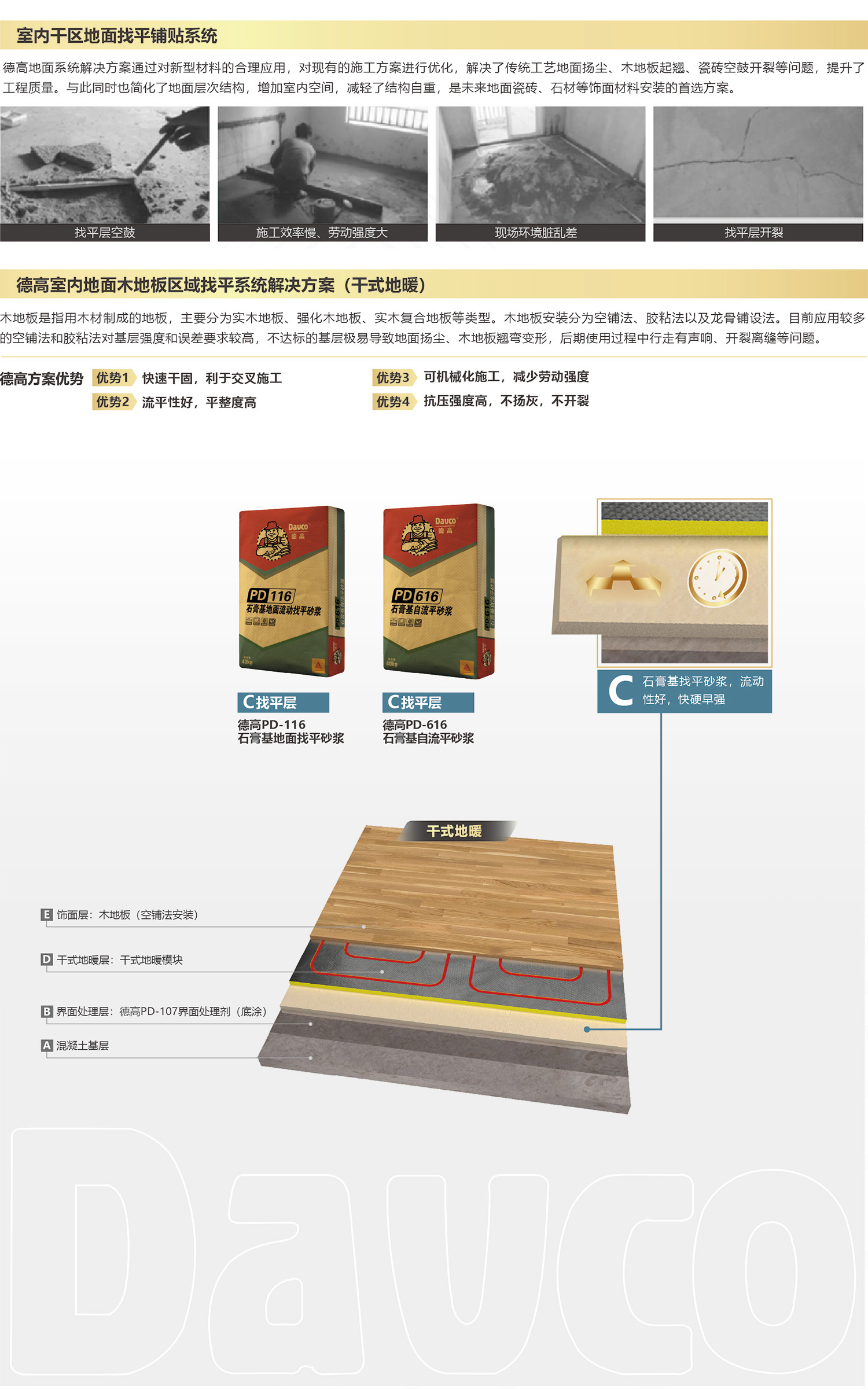 南宫NG28室内地面木地板区域找平系统解决计划(干式地暖)